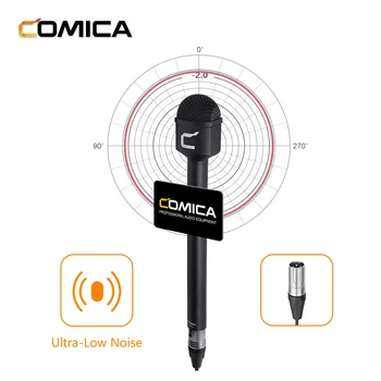 Comica HRM-C Nešiojamą Dinaminis Mikrofonas, XLR Laidinio Mic Smartfon DSLR Fotoaparatas Vokalas Karaoke Kalbos Ataskaitą Interviu Gyventi
